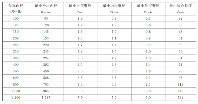 1608367717103035.png 图片 2_2.png